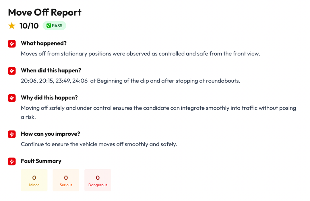 Detailed report showing 5W analysis and fault summary